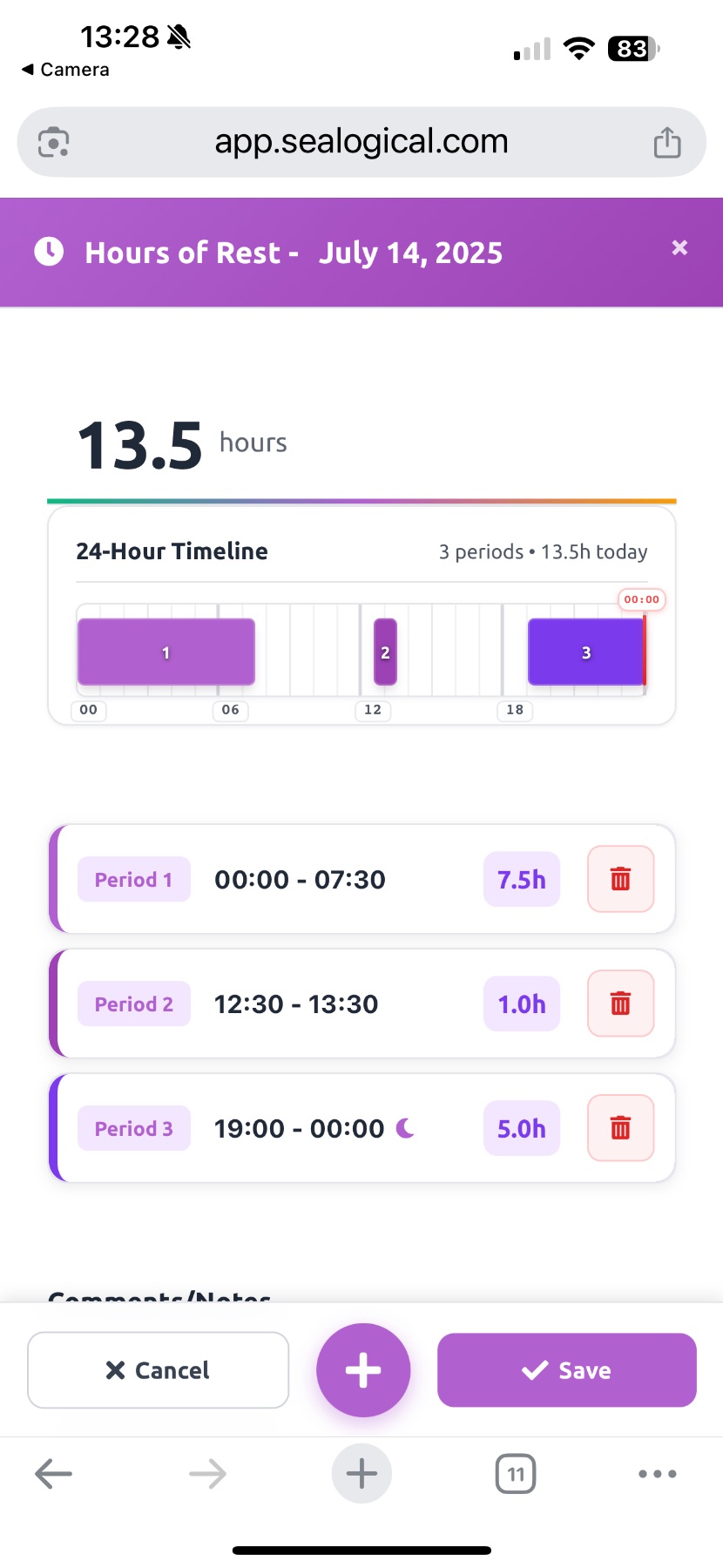 Custom Period editor for July 14, 2025 showing 13.5 hours of rest across 3 periods (00:00-07:30, 12:30-13:30, 19:00-00:00) on a 24-hour timeline. Cancel, +, and Save buttons run along the bottom of the screen.
